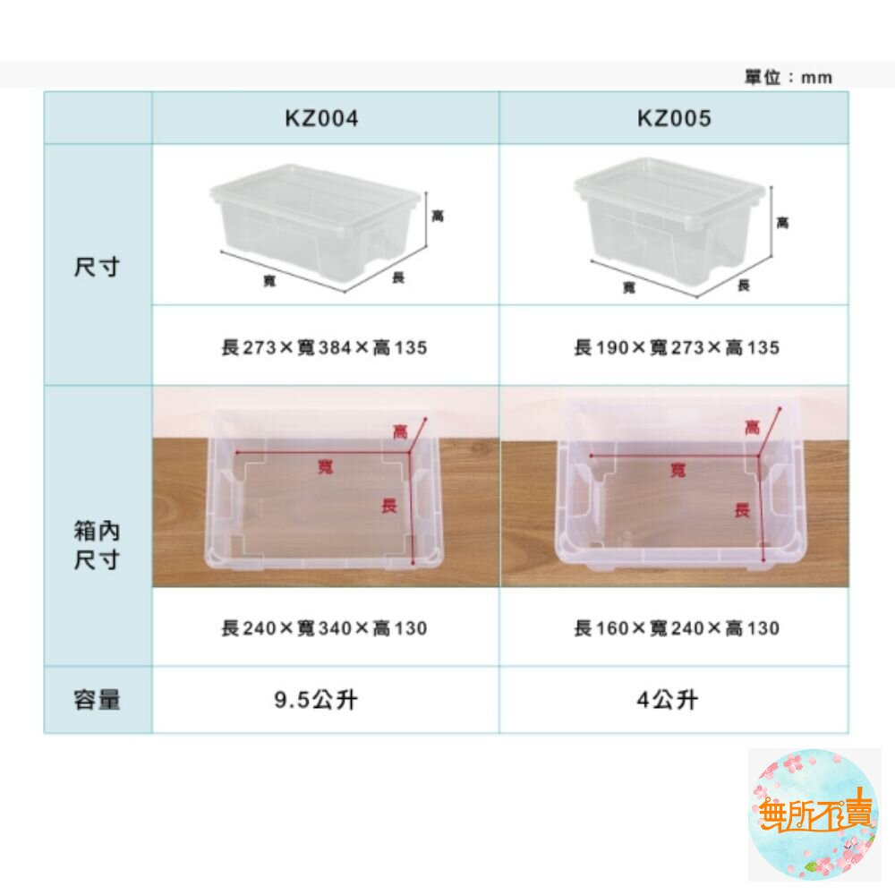 KEYWAY 易利4號KZ-004掀蓋整理箱9.5L-圖片-5