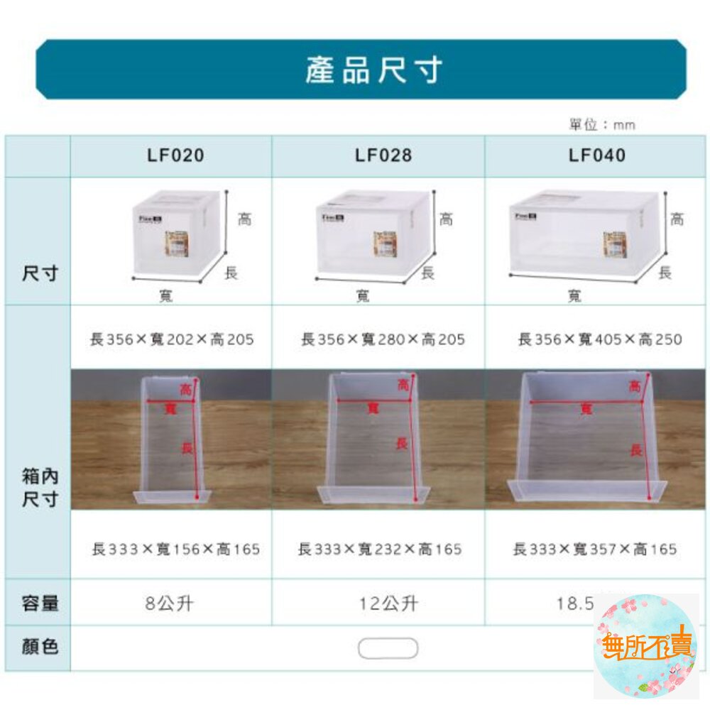 MIT 無印風透明LF系列整理箱:8L/12L/18.5L-圖片-3