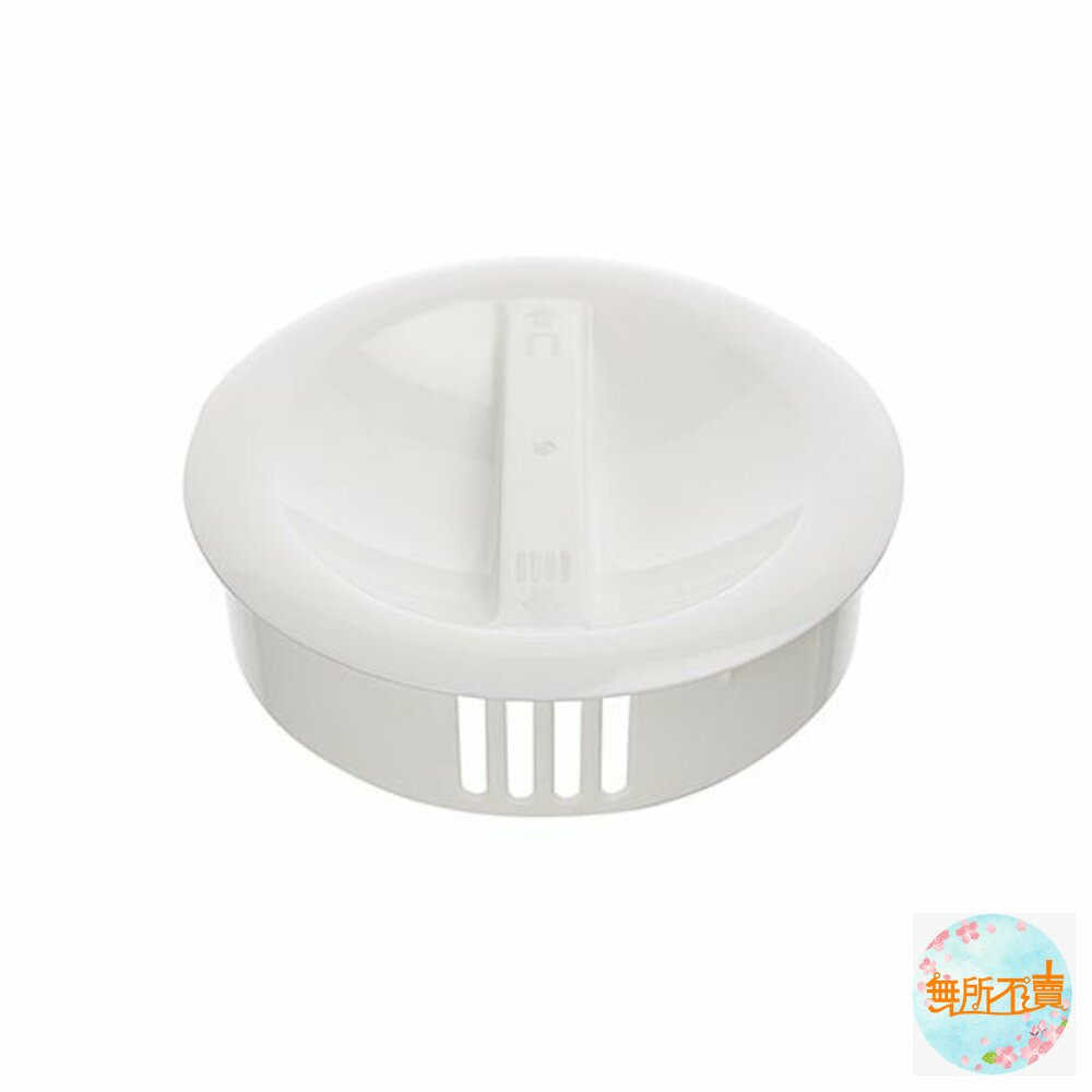 聯府 名廚附蓋1200CC量水杯 LF-812-圖片-2