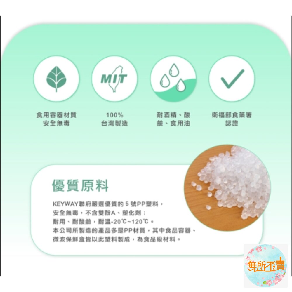 台灣製 聯府 名廚瀝水保鮮盒: 蔬菜水果保鮮 食藥署認證-圖片-7