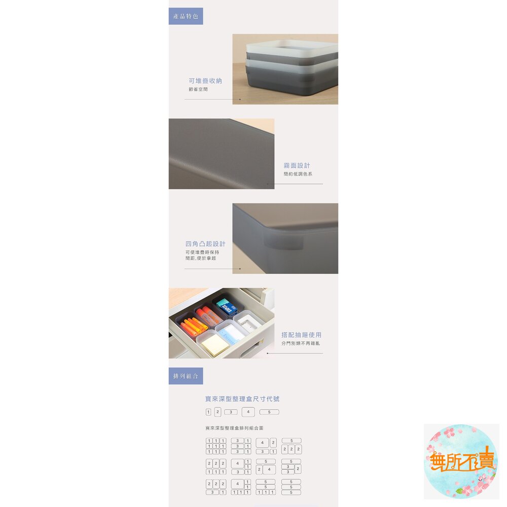 聯府 寶來1號深型整理盒 小物收納盒-圖片-1