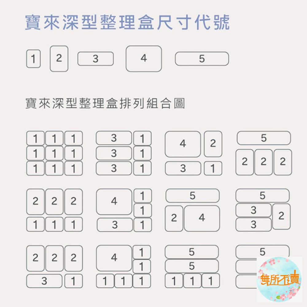 聯府 寶來3號深型整理盒 小物收納盒-圖片-4