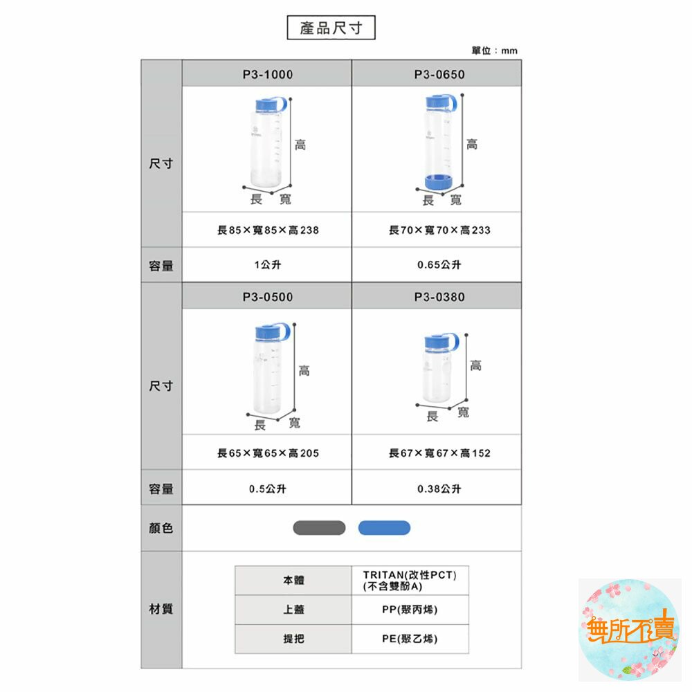 聯府 水噹噹650cc運動水壺 P3-0650-圖片-2