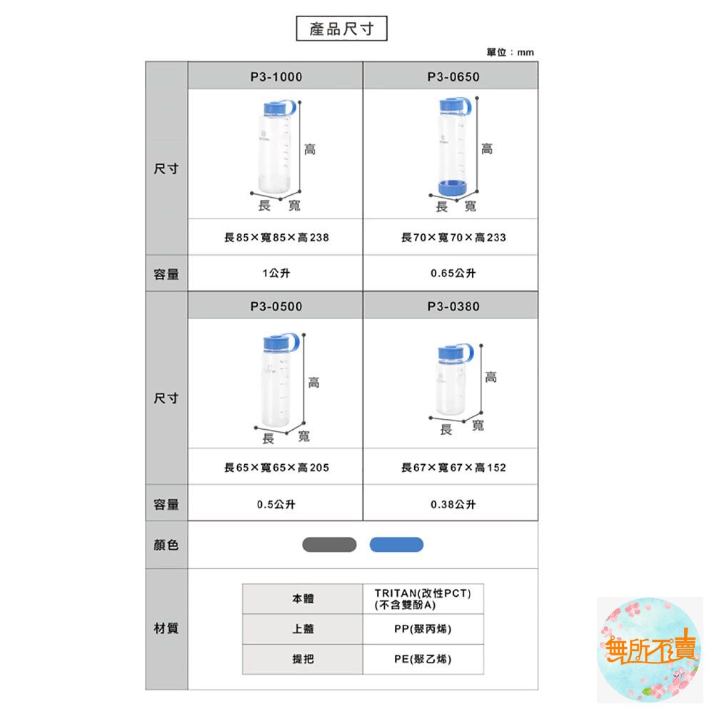 聯府 水噹噹運動水壺1000cc P3-1000-圖片-2