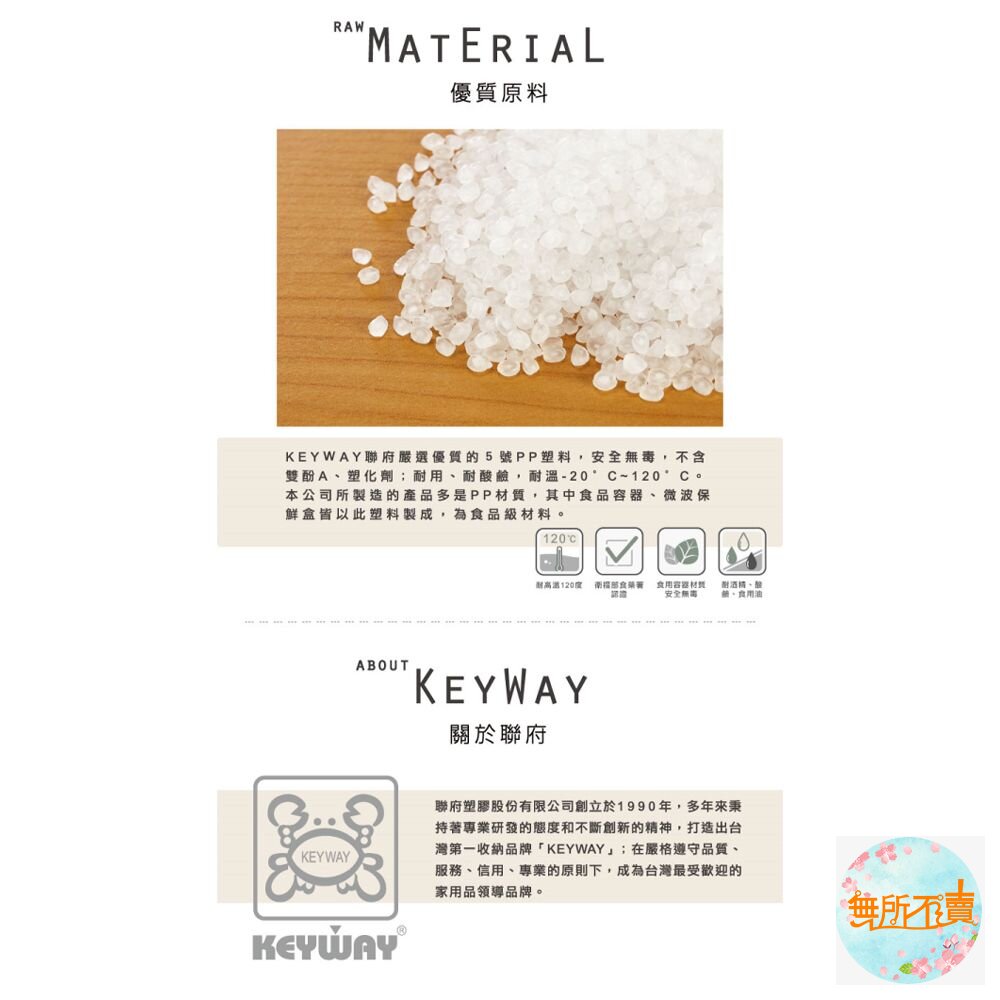 聯府 大阪城鞋架2入 P50045-圖片-5