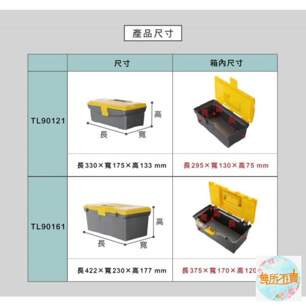 KEYWAY 多功能工具箱 TL9012-1-圖片-5