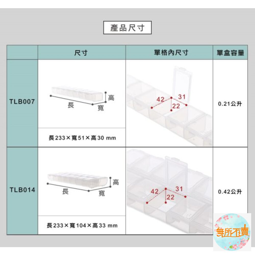 聯府 14格小物分類盒 TLB014-圖片-3
