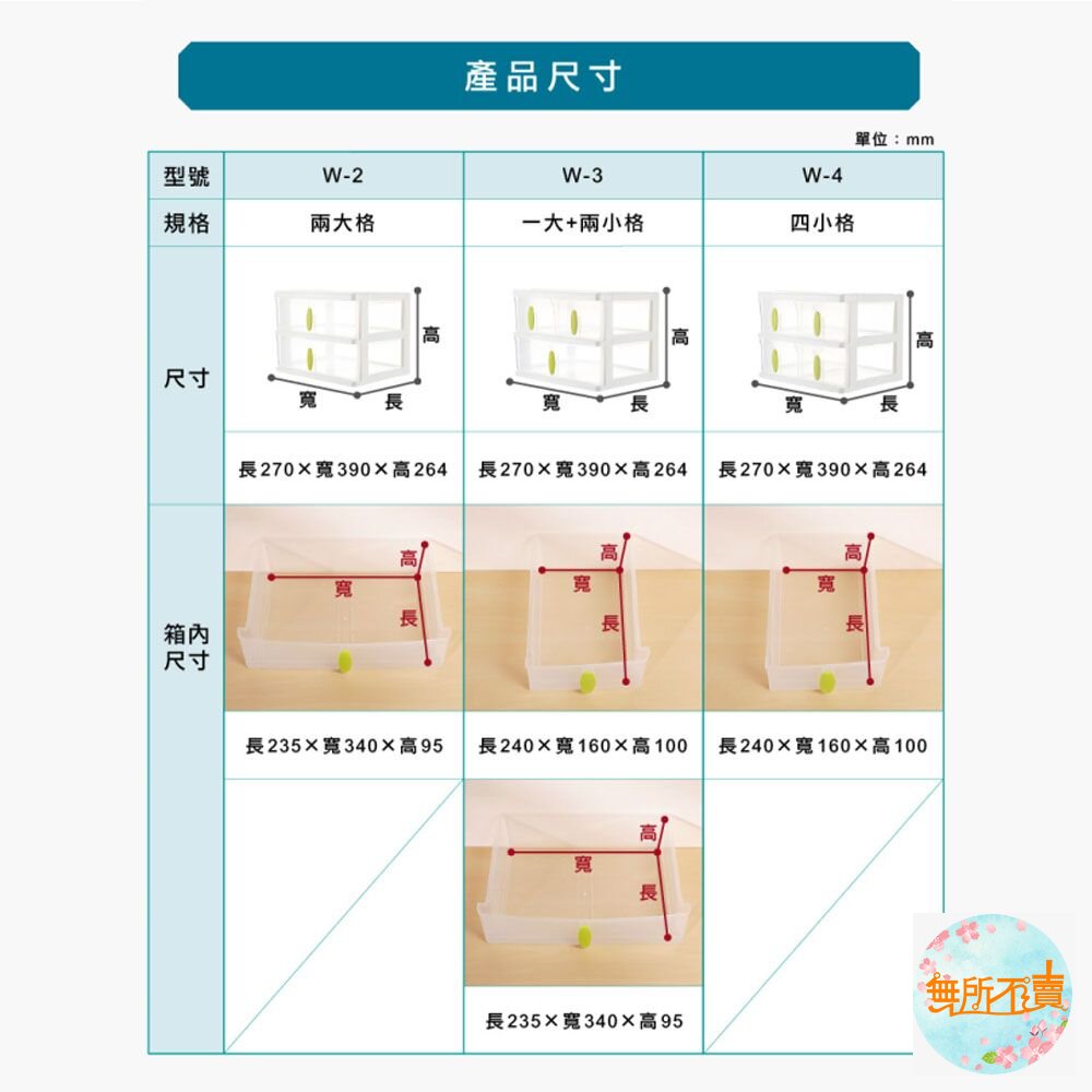 聯府 清淨居家收納盒2格 W-2-圖片-2