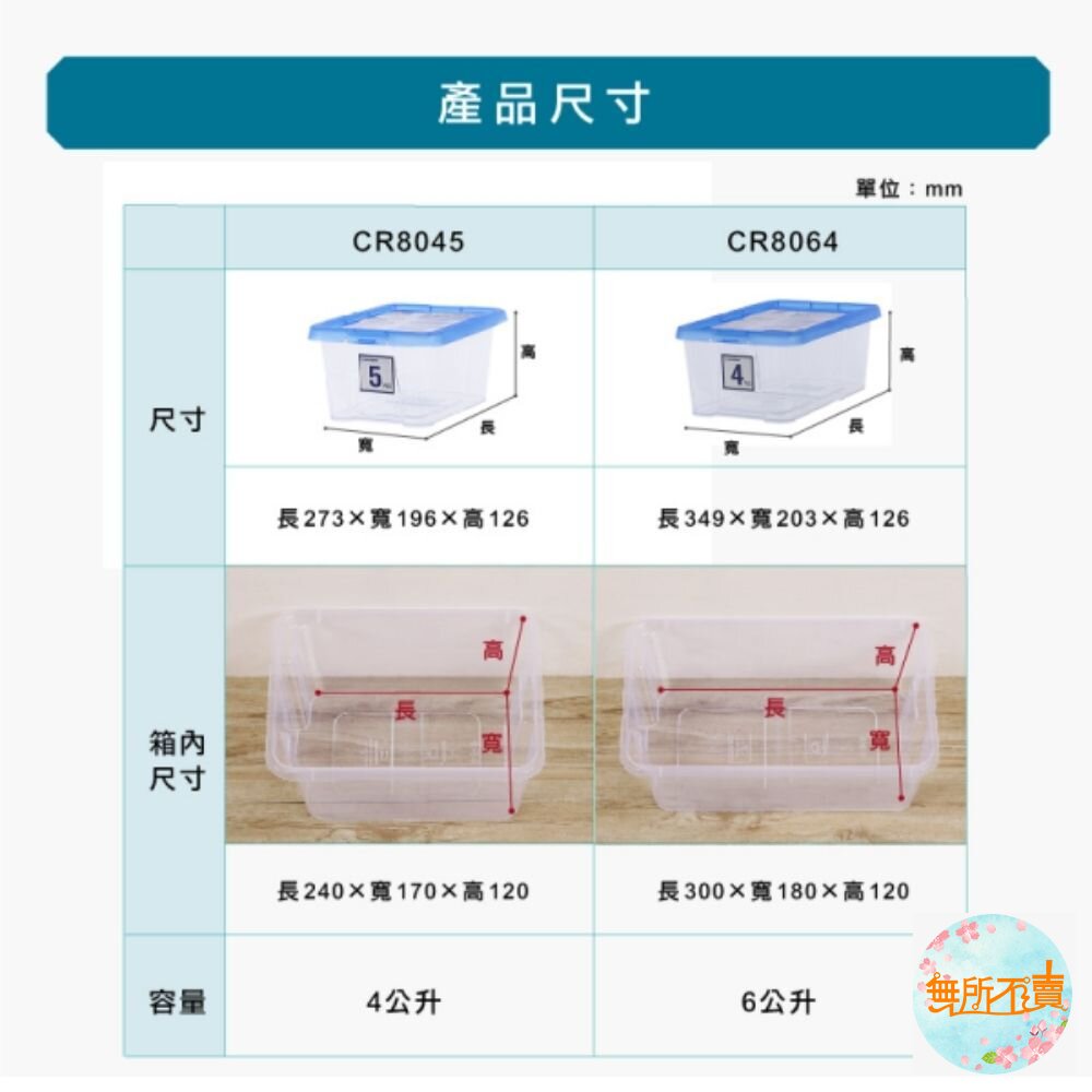 KEYWAY 藍海收納盒:4L(5入)/6L(4入)/9L(3入)14L(2入) 玩具收納 小物整理盒-圖片-3