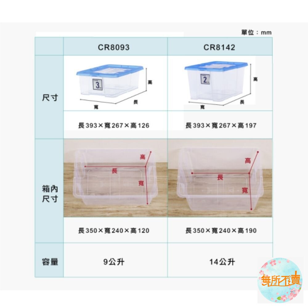 KEYWAY 藍海收納盒:4L(5入)/6L(4入)/9L(3入)14L(2入) 玩具收納 小物整理盒-圖片-4