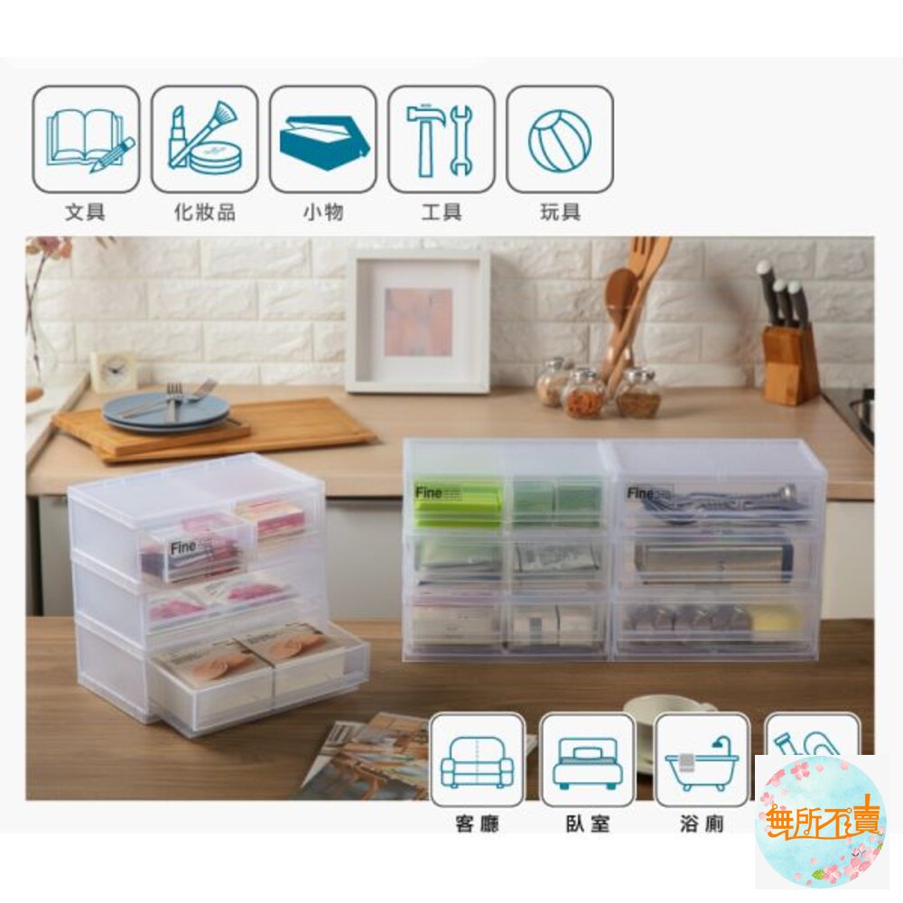 聯府 MINI三層盒(M)-3大抽 DM3300-圖片-2