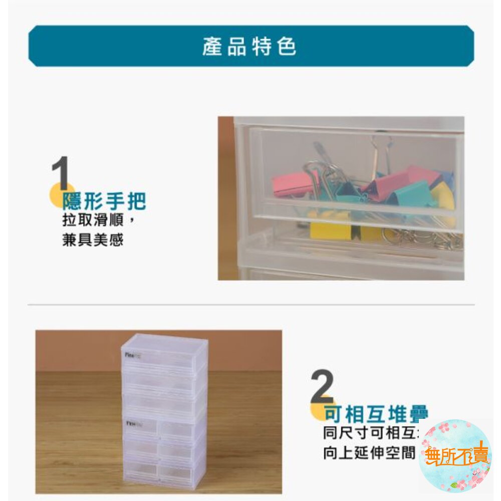 聯府 MINI三層盒(M)-3大抽 DM3300-圖片-8