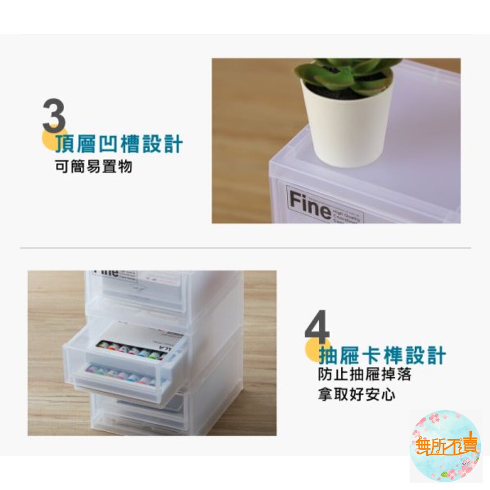 聯府 MINI三層盒(M)-3大抽 DM3300-圖片-9