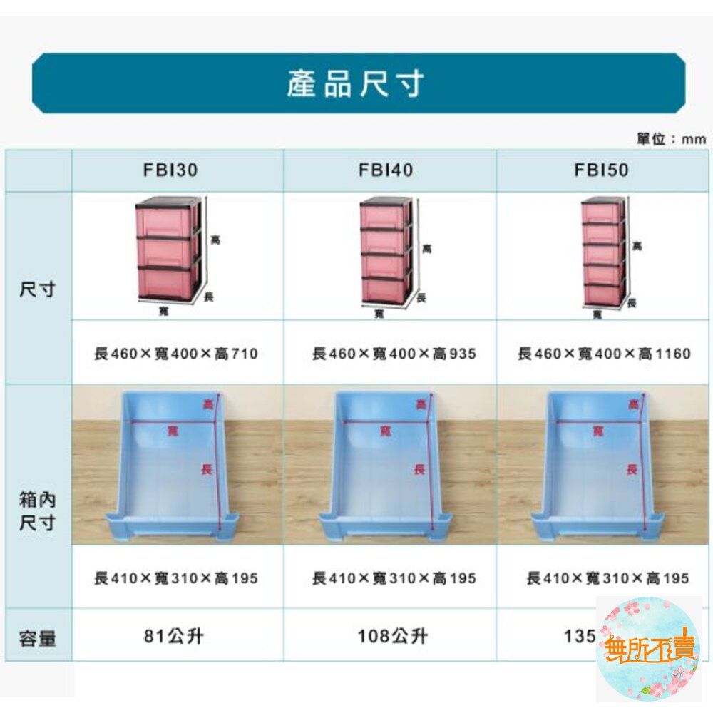 KEYWAY聯府 FBI層櫃 ( 收納櫃 /衣物櫃)-圖片-3