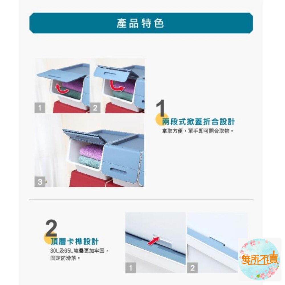 MIT 聯府 鄉村直取式整理箱65L-圖片-3
