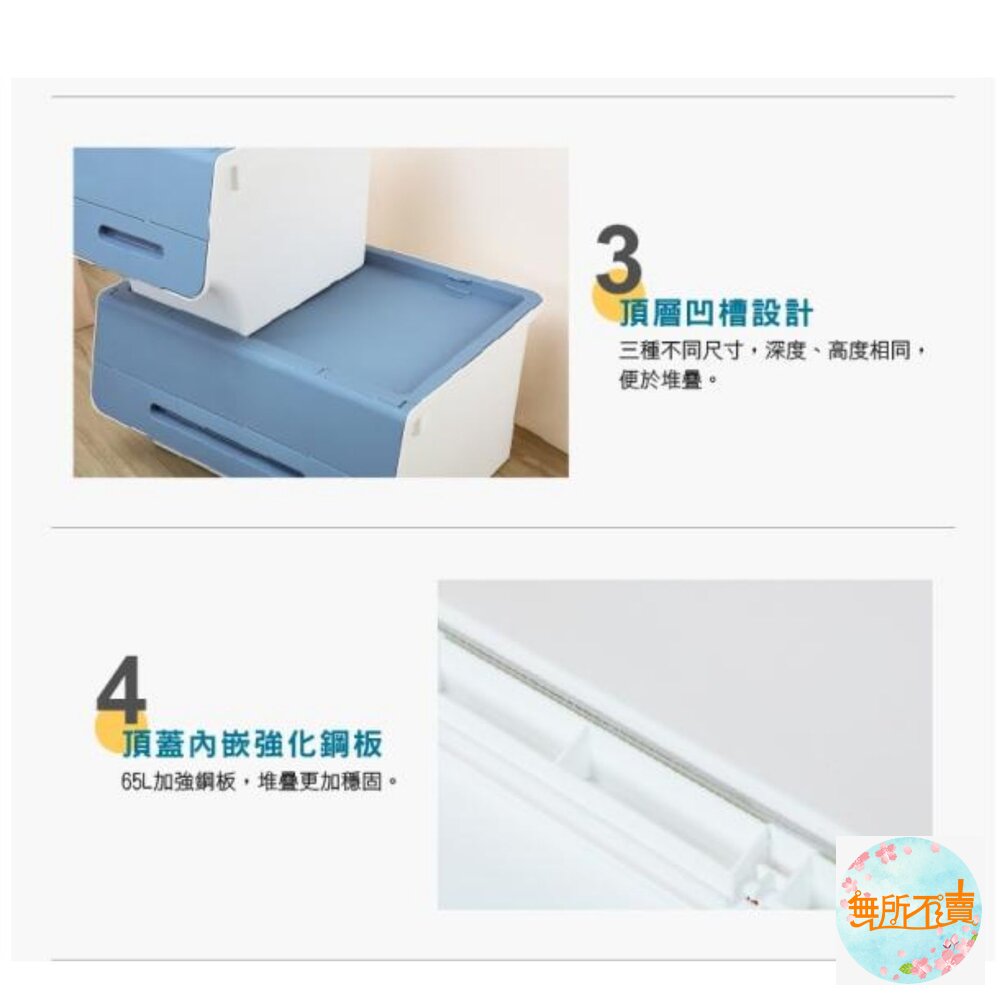 MIT 聯府 鄉村直取式整理箱65L-圖片-4