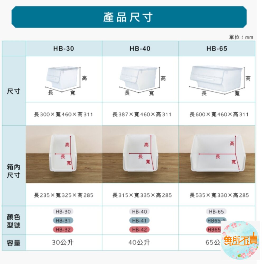 MIT 聯府 鄉村直取式整理箱65L-圖片-7