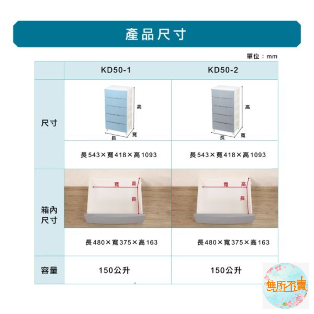 KEYWAY 時尚屋寬型五層櫃150L-圖片-6