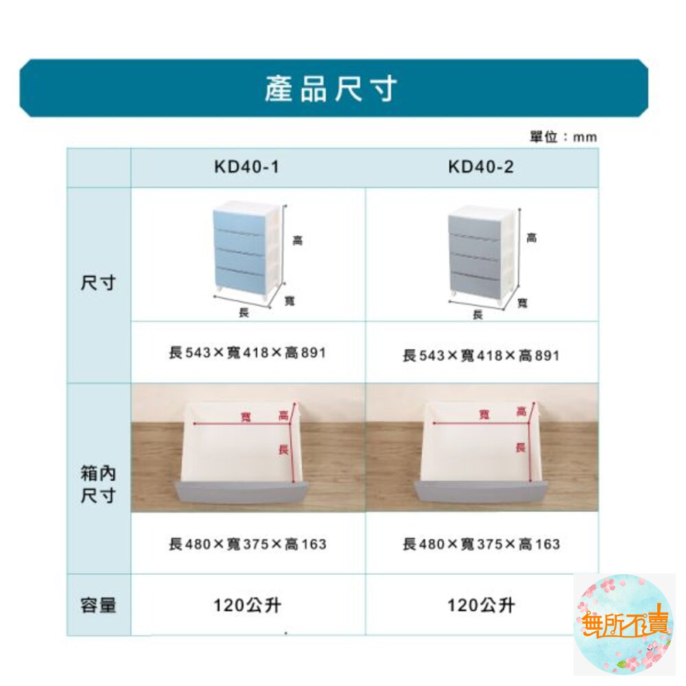 KEYWAY 時尚屋寬型五層櫃150L-圖片-7