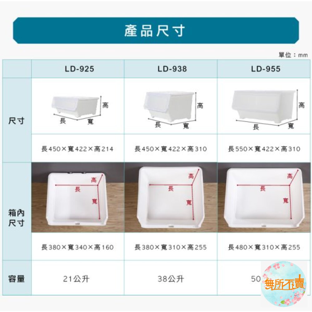 聯府 50L雙開直取式整理箱LD955-圖片-2