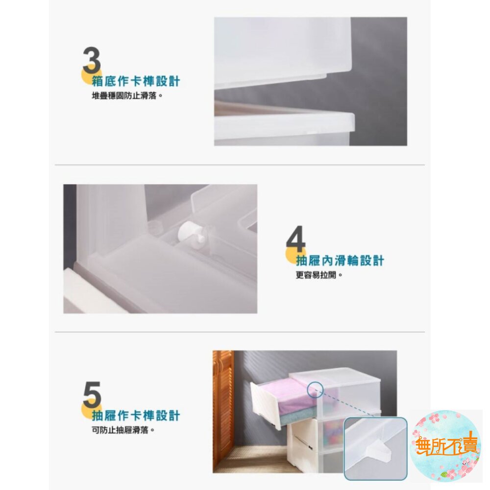 聯府 平板43L抽屜整理箱1入LF-0091-圖片-4