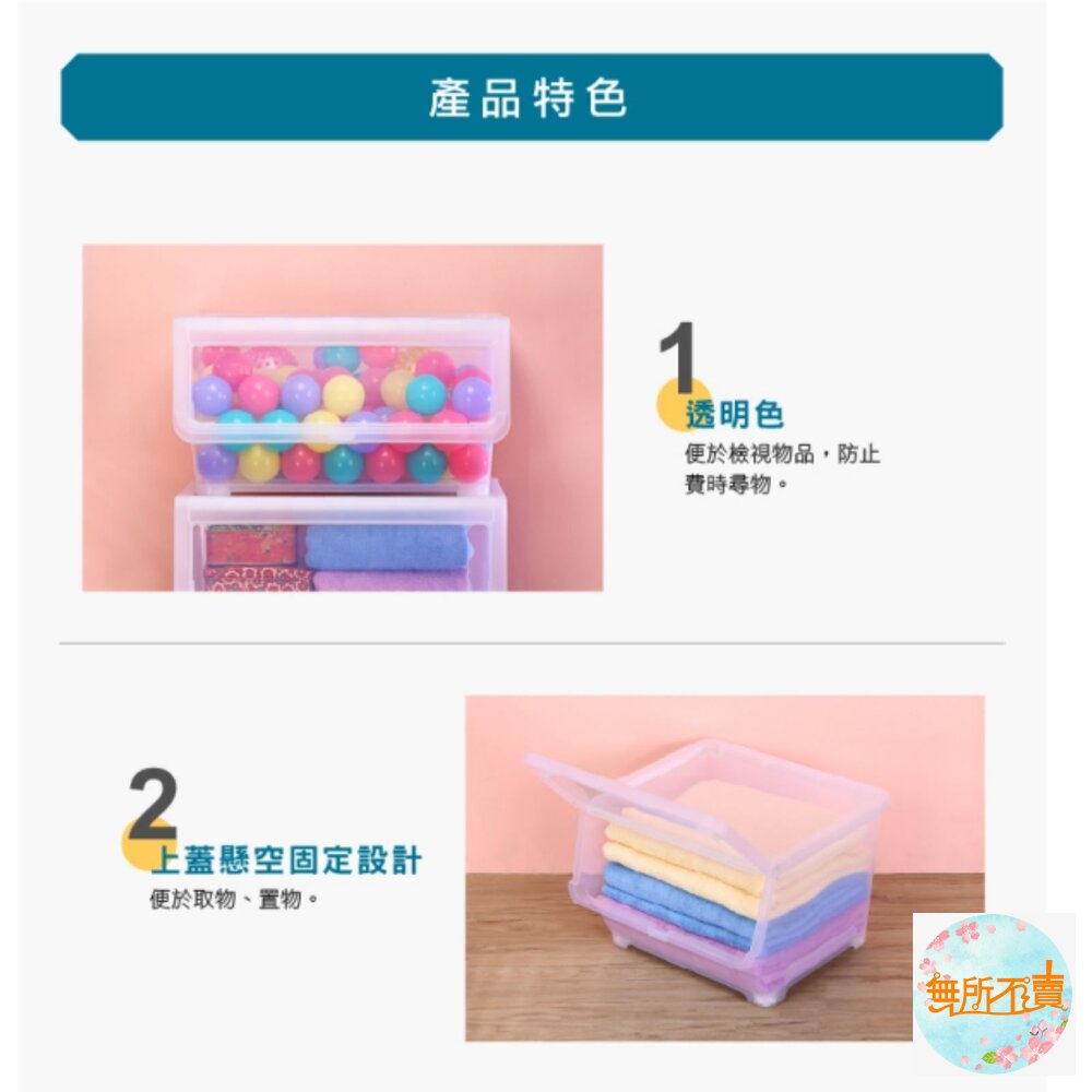 聯府 透明16L直取式收納箱LF-605-圖片-1