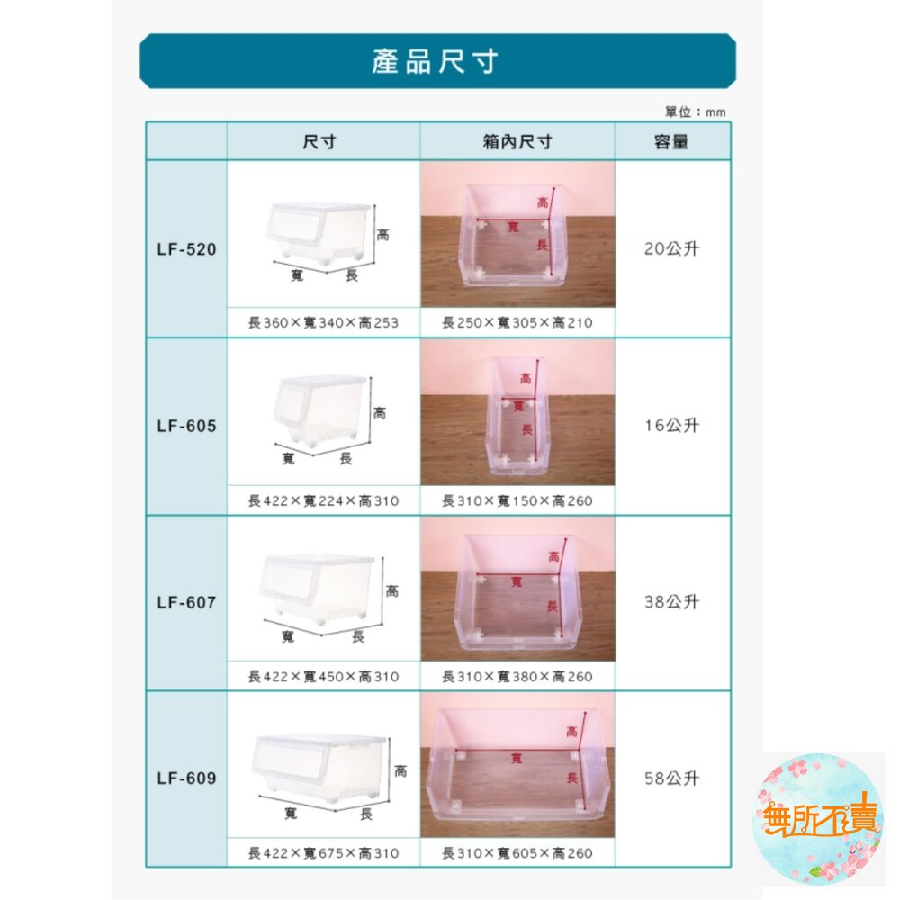 聯府 透明16L直取式收納箱LF-605-圖片-4