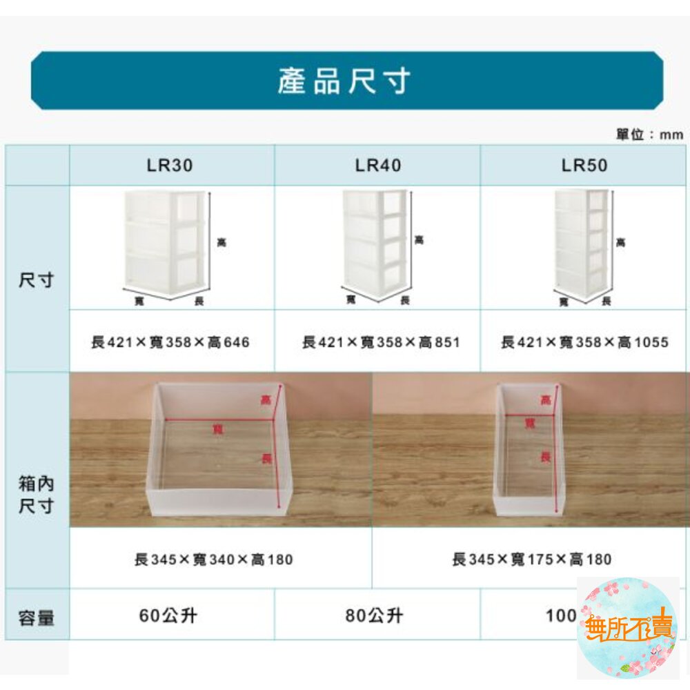 KEYWAY集寶透明四層櫃80L附輪LR-40(2小3大抽)-圖片-1