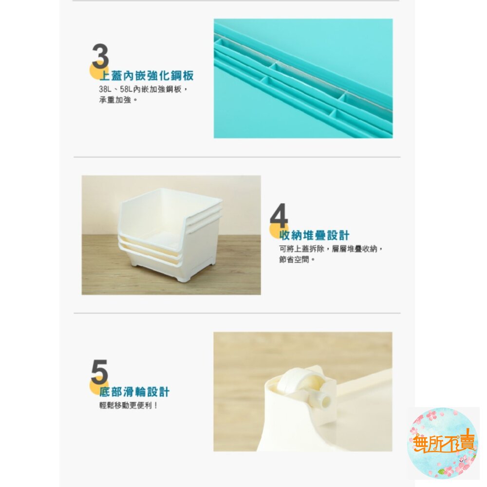 聯府 LV-600前開式30L整理箱 藍-圖片-2