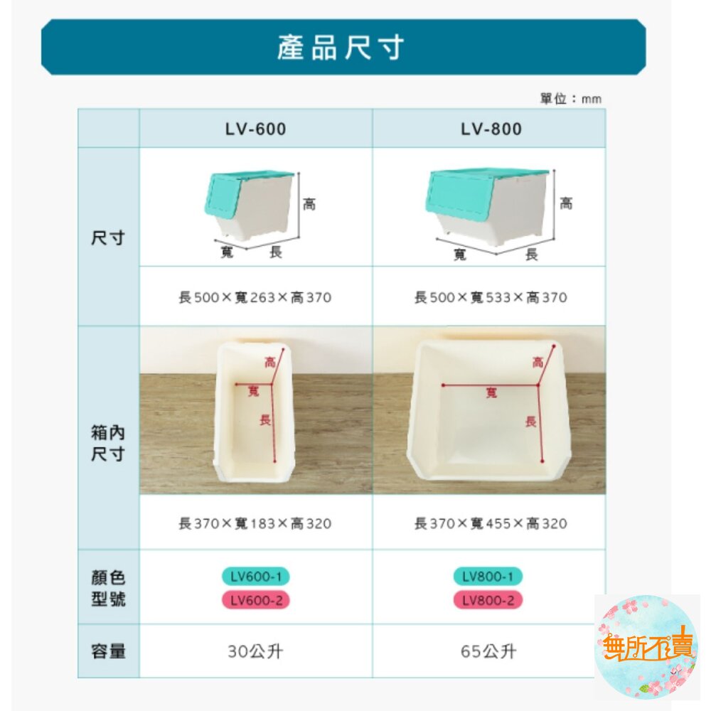 聯府 LV-600前開式30L整理箱 藍-圖片-3