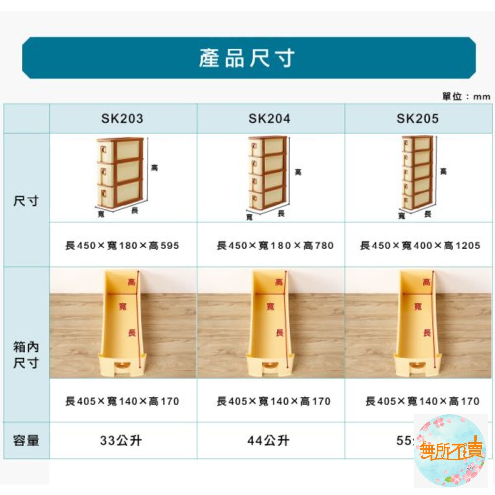 KEYWAY 三層連環隙縫櫃SK-203收納櫃33L-圖片-2