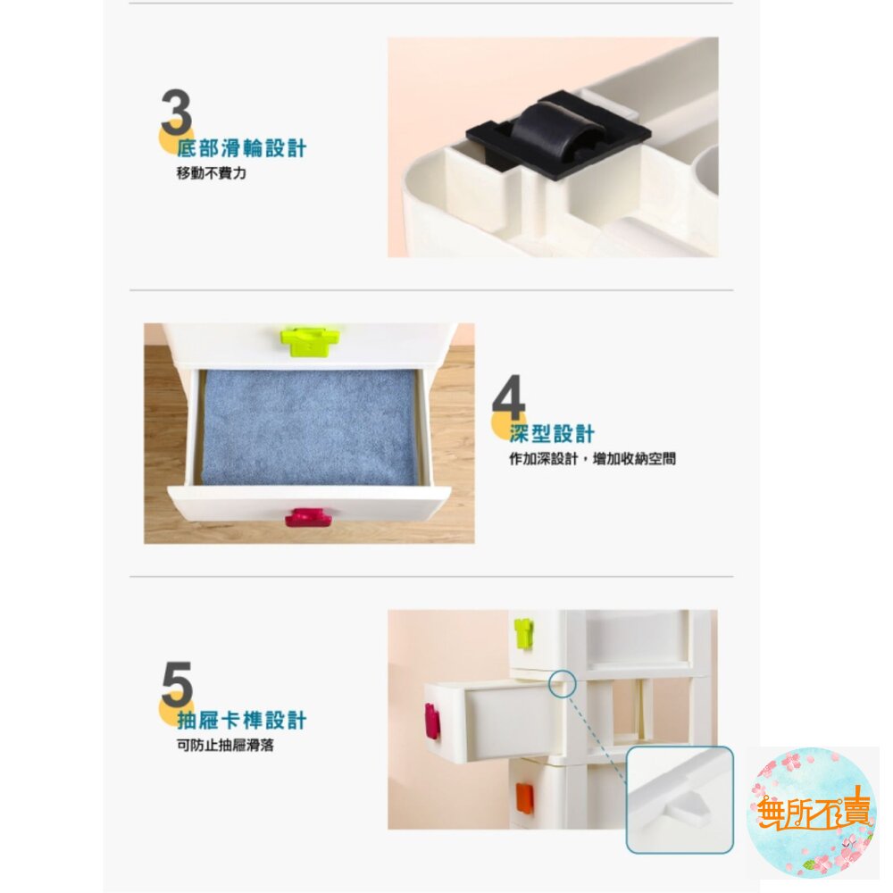 KEYWAY 寬型特大EQ四層收納櫃138L附輪SP-840-圖片-3