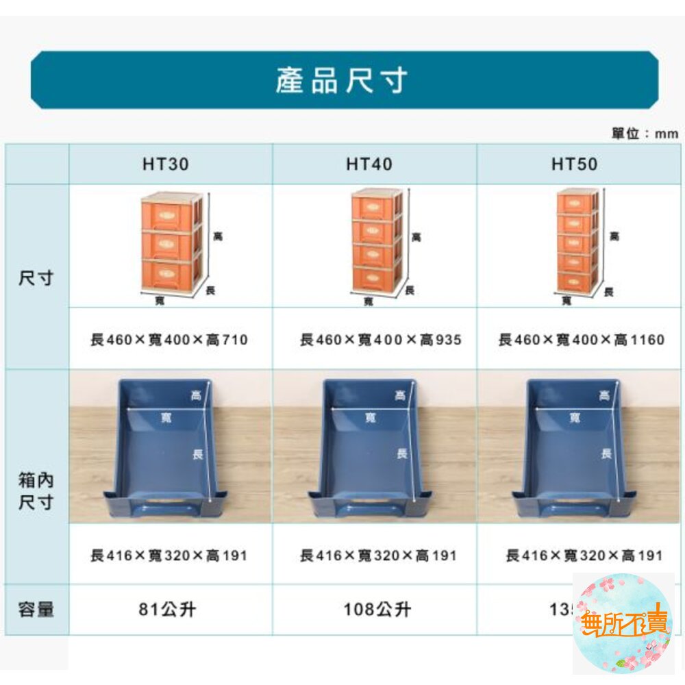 KEYWAY T-50附輪五層櫃175L-圖片-2