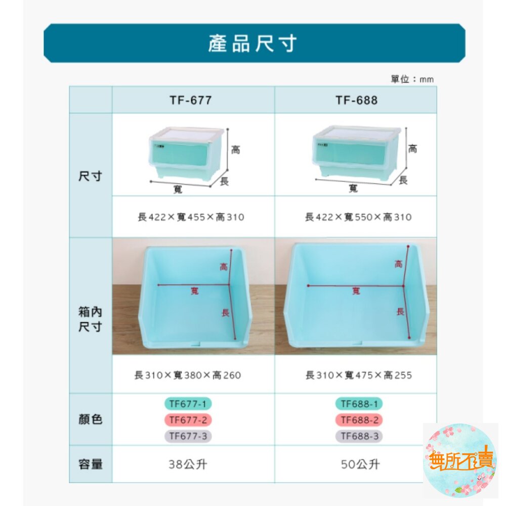 聯府 維也納直取式收納箱50L-圖片-1