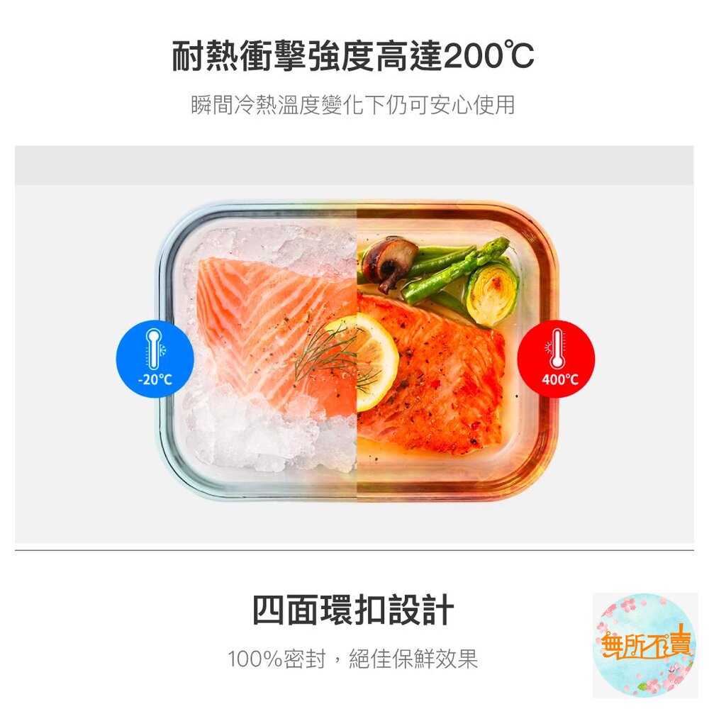 樂扣樂扣 新美學玻璃保鮮盒-圖片-8