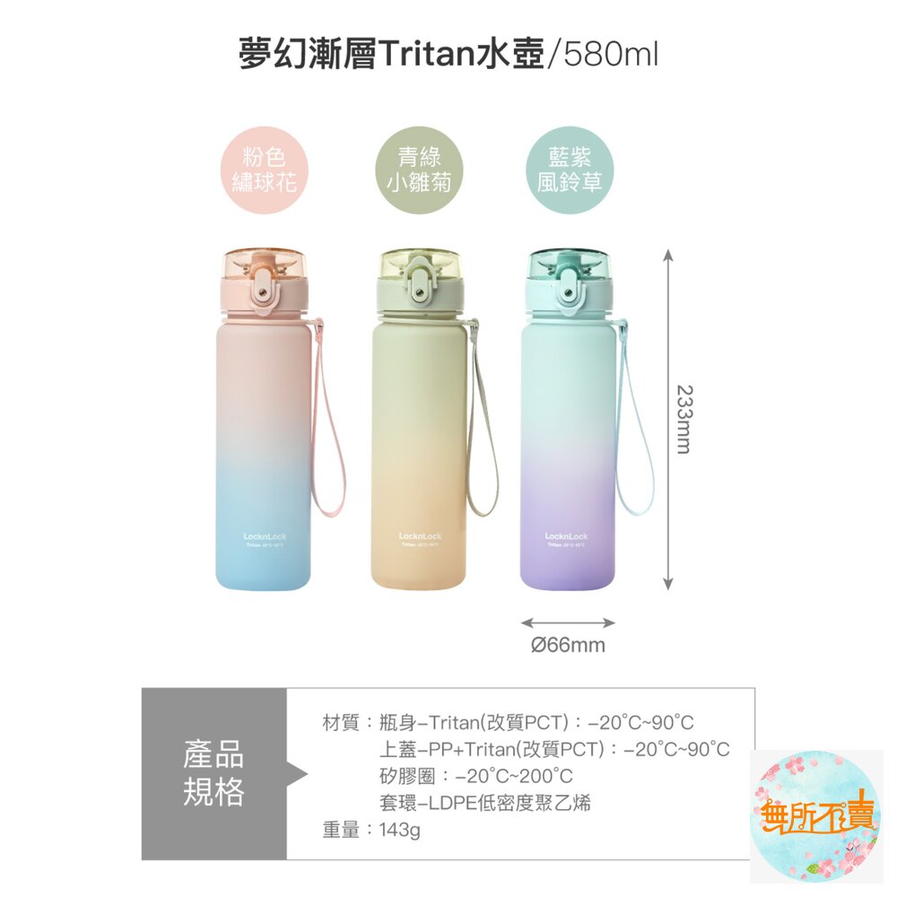 樂扣樂扣夢幻漸層Tritan水壺580ml-藍紫風鈴草/粉色繡球花/青綠小雛菊-圖片-4