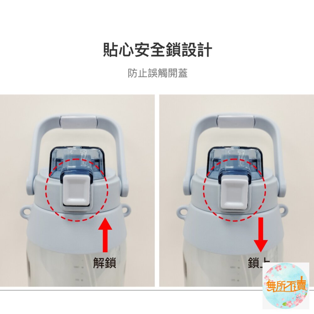 樂扣樂扣Tritan大容量背帶水壺2L嫩芽綠/純淨白嬰兒藍(ABF752)-圖片-9