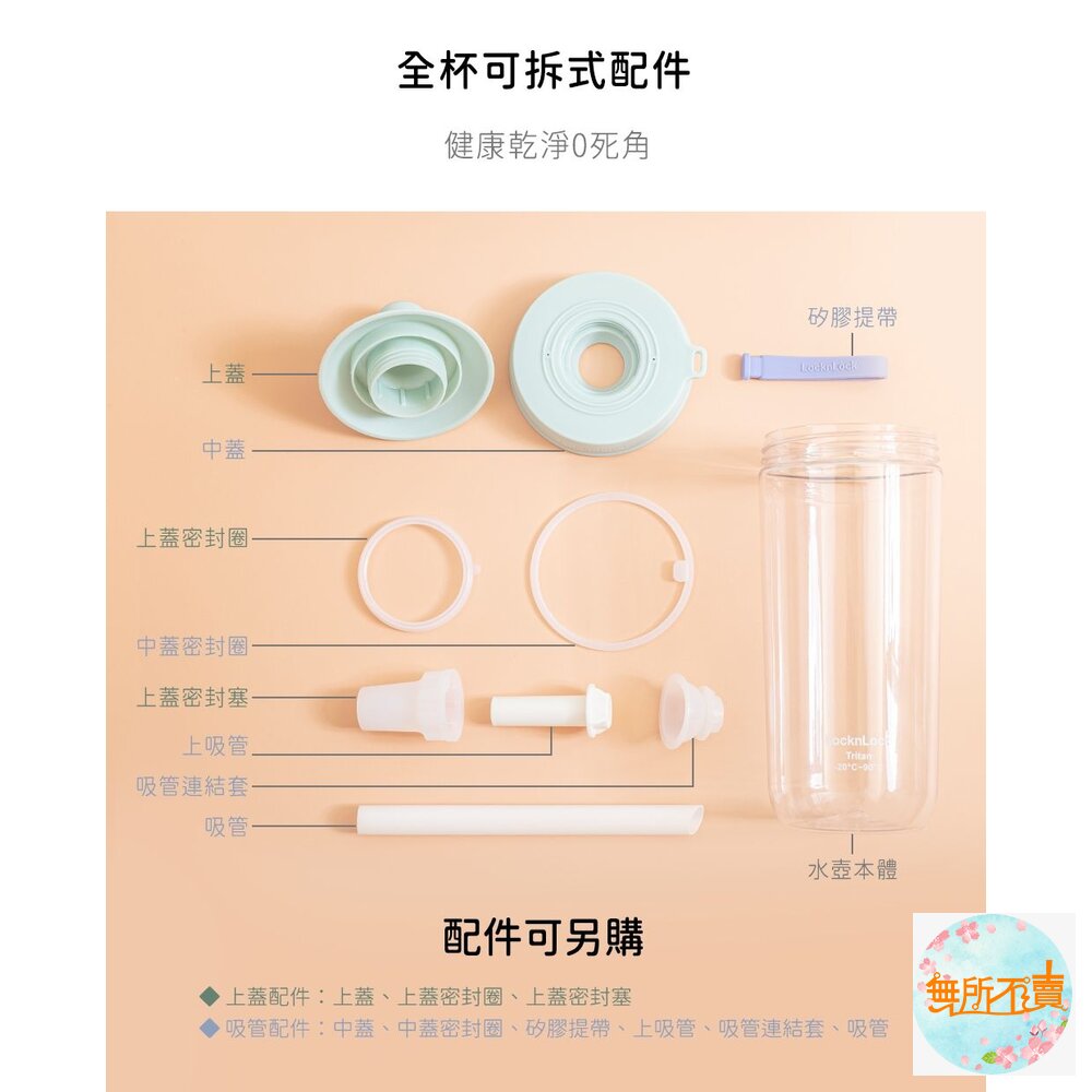 樂扣 嚼對搖搖吸管杯 700ml (藍/綠/黃/橘) ABF792OPIK-圖片-8