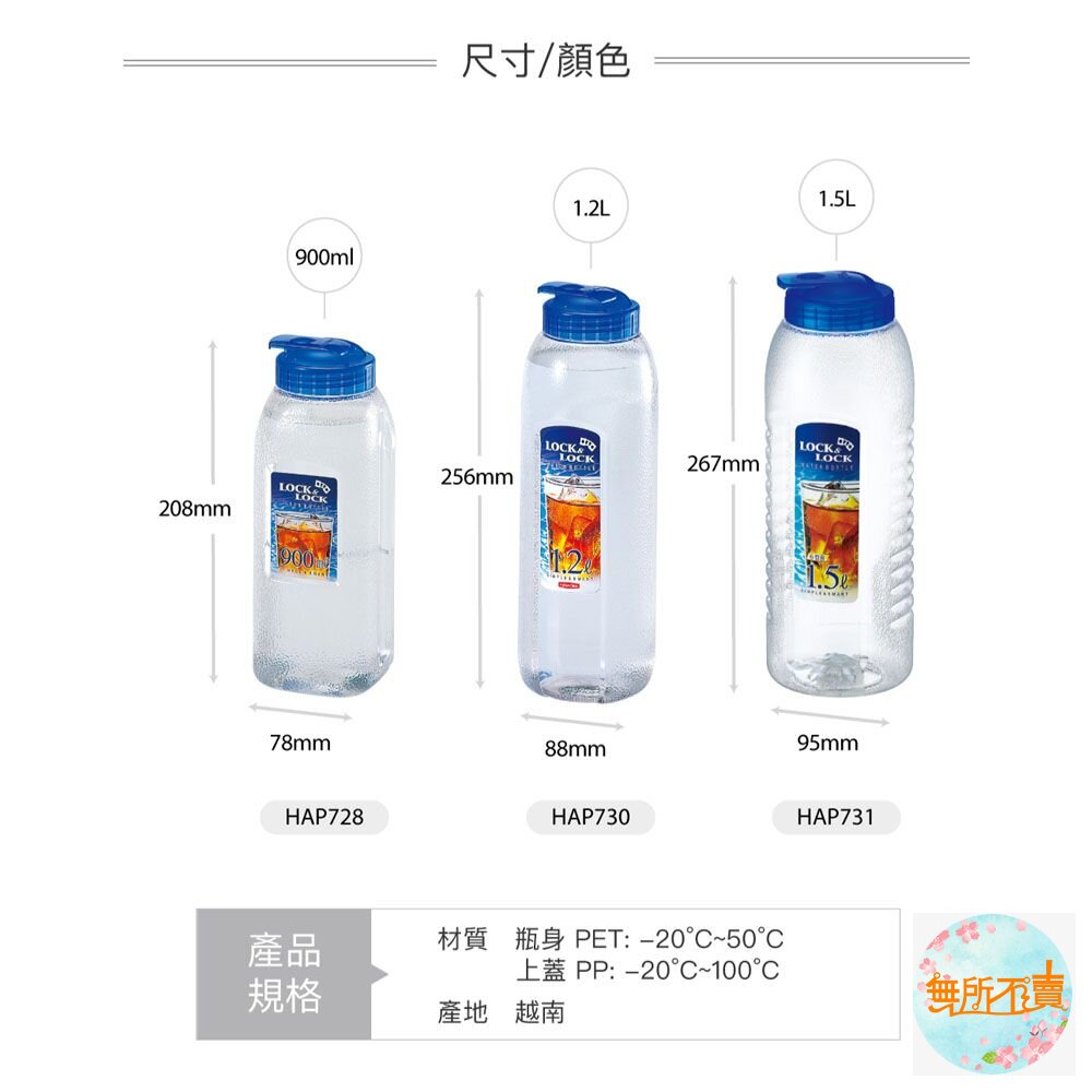 樂扣樂扣PET水壺1.2L(HAP730)-圖片-1