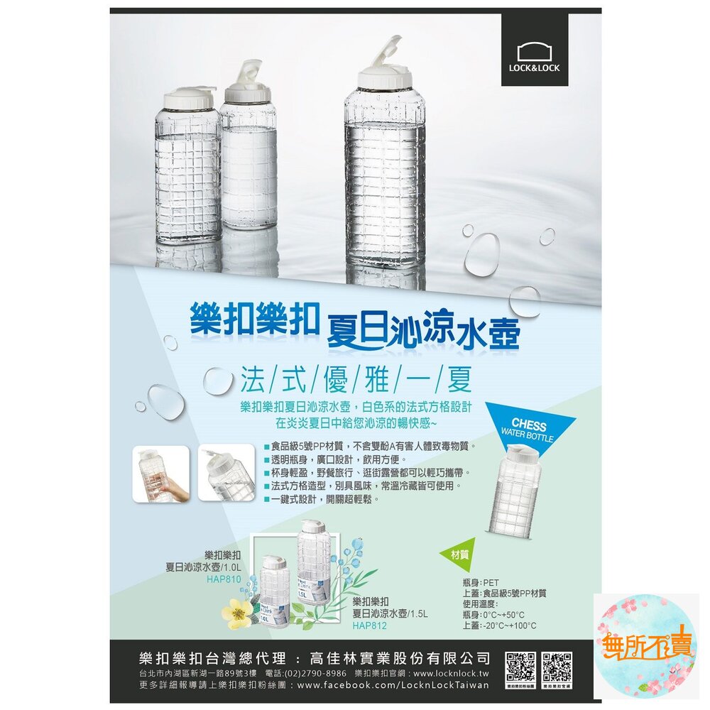 樂扣樂扣 夏日沁涼水壺1.5L (HAP812)-圖片-2