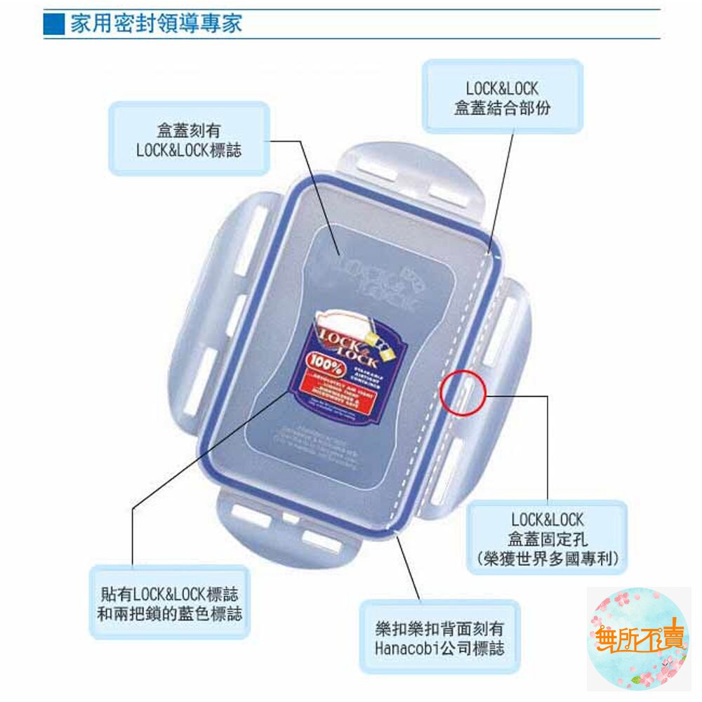 樂扣樂扣HPL805方型保鮮盒180ML-圖片-7