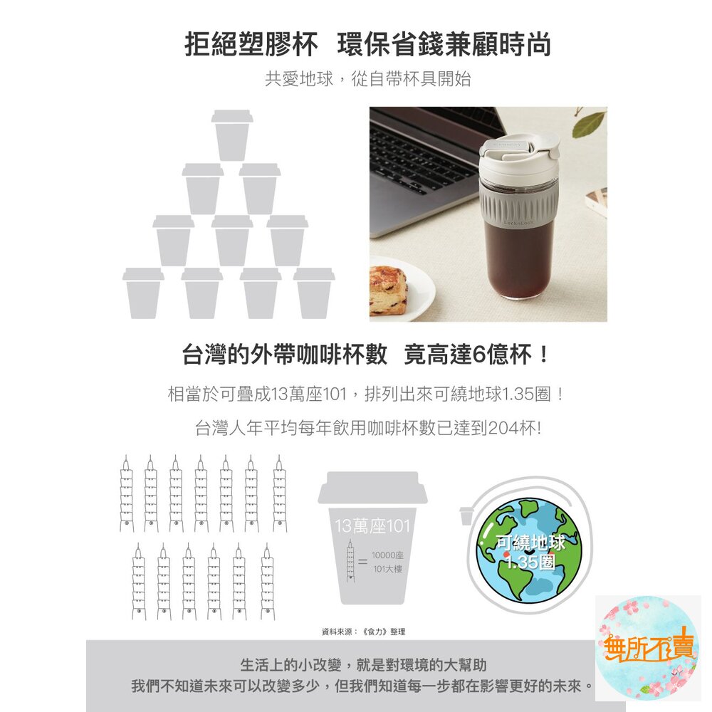 樂扣樂扣 清新玻璃兩用隨行杯500ML 超商咖啡杯/玻璃杯LLG-699-圖片-10