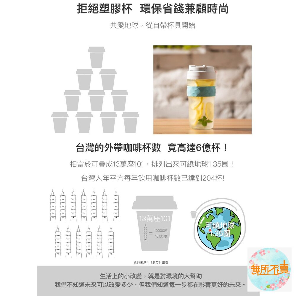 樂扣 清新彈蓋耐熱玻璃隨行杯 520ml 莓果紅/蒂芬妮綠/蜂蜜黃 (LLG961)-圖片-9