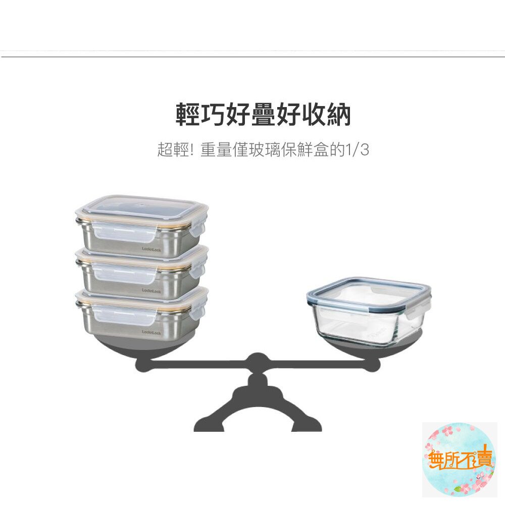 樂扣 極簡不鏽鋼保鮮盒 500ML (LST502TW)-圖片-8