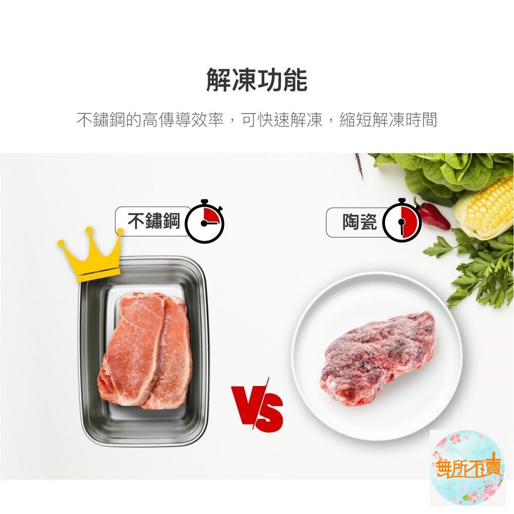 樂扣 不鏽鋼保鮮盒 圓形 460ml (LST932D)-圖片-9