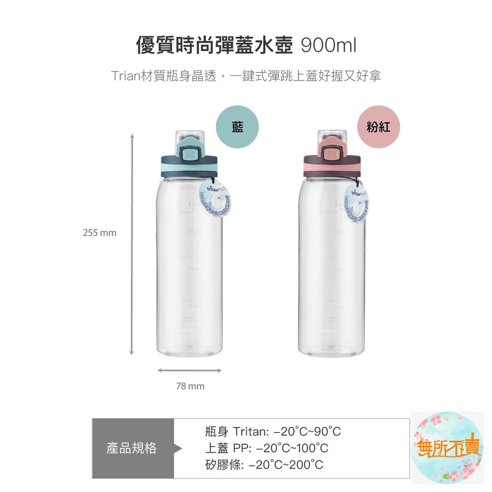 樂扣 時尚彈蓋水壺 900ml 藍/粉 (ABF686)-圖片-2
