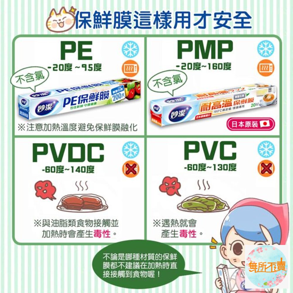 妙潔 PE保鮮膜 30cm*55M 不含塑化劑 健康好安心-圖片-1