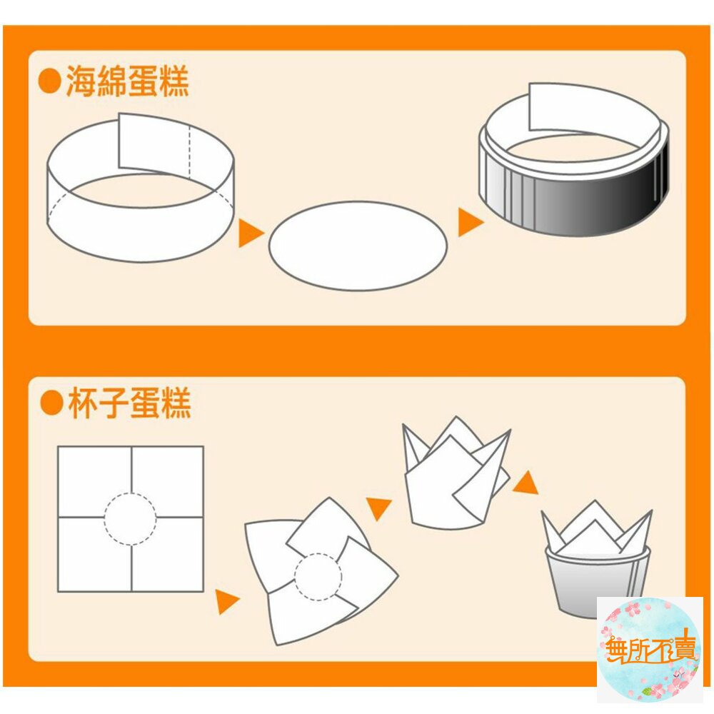 妙潔 萬用料理紙 30cmX5m-圖片-5