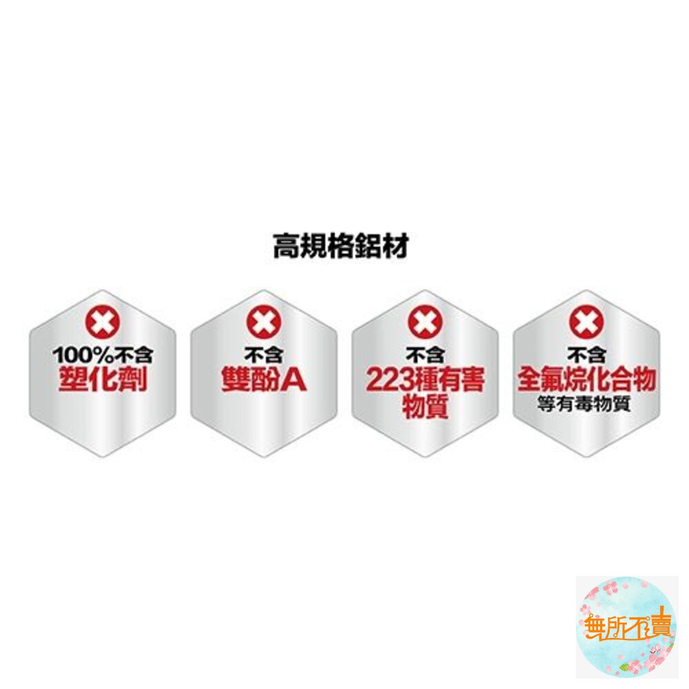 妙潔 直火安心特級鋁箔紙 2入組 30cm*120吋(約3公尺)-圖片-1