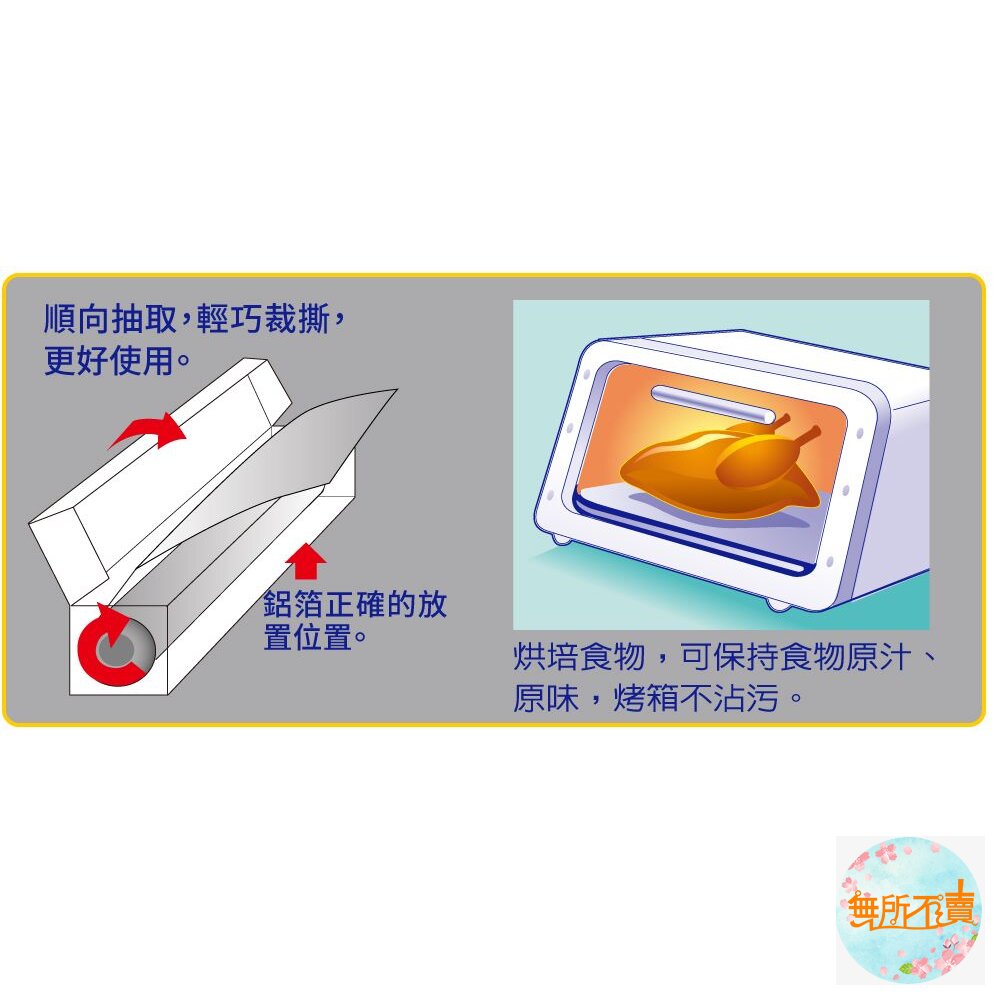 妙潔 直火安心特級鋁箔紙 2入組 30cm*120吋(約3公尺)-圖片-3